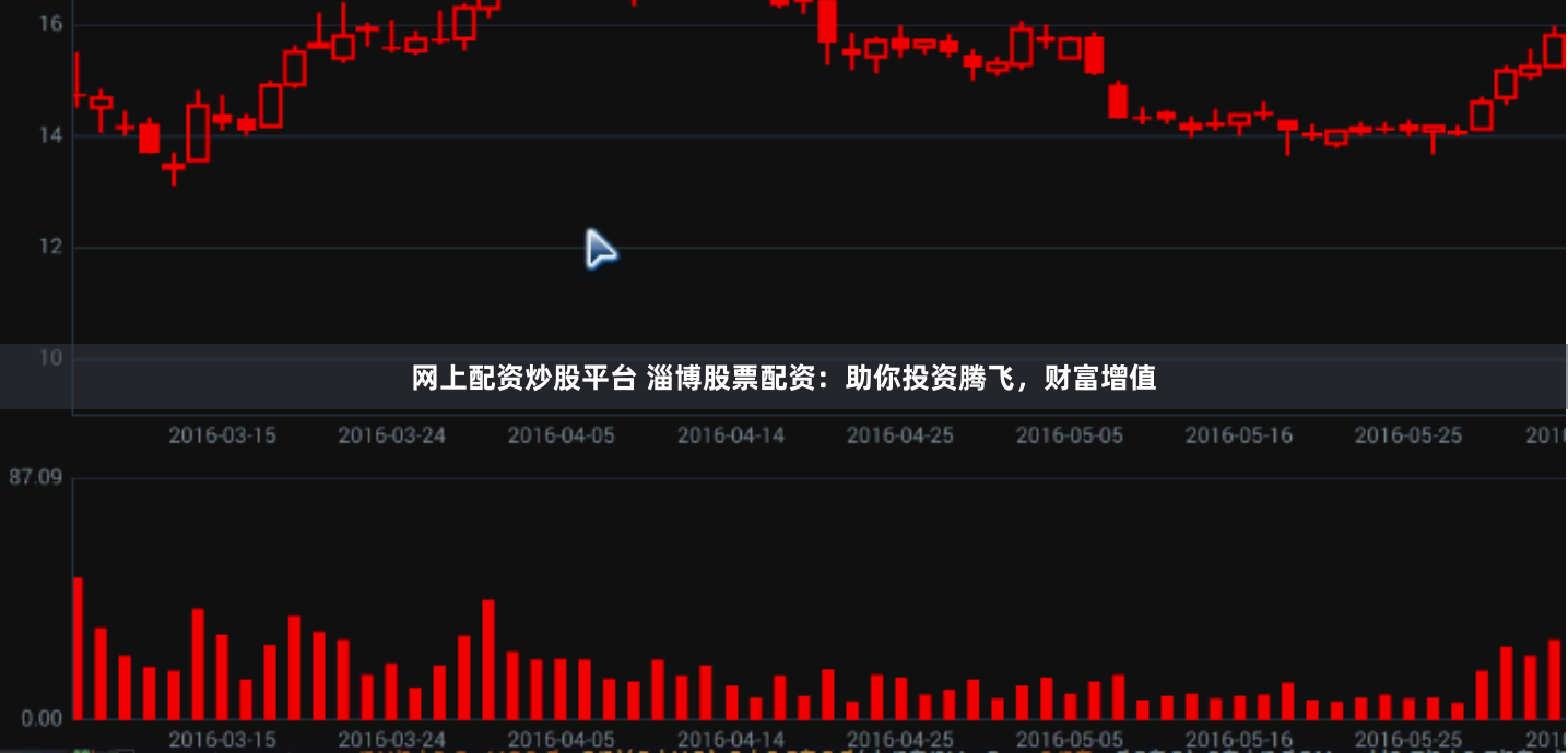 网上配资炒股平台 淄博股票配资：助你投资腾飞，财富增值