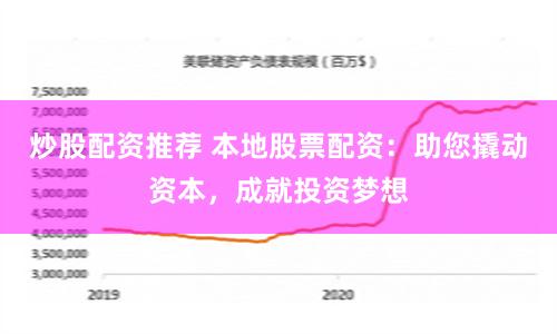 炒股配资推荐 本地股票配资：助您撬动资本，成就投资梦想